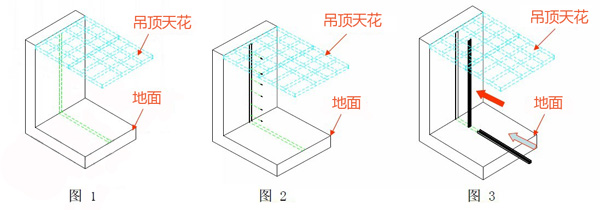 安装步骤说明图